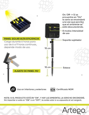Serie LED Artego Beckon store con 100 focos