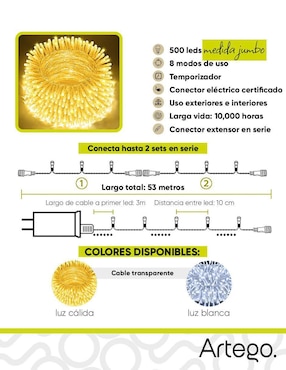 Serie LED Artego AMA500 con 500 focos