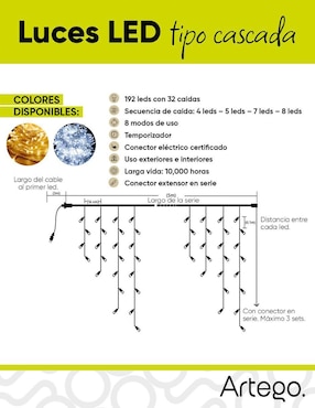 Serie LED Artego con 200 focos