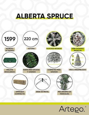 Árbol de navidad Artego Alberta Spruce de plástico