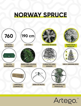 Árbol de navidad Artego Norway 190 de plástico