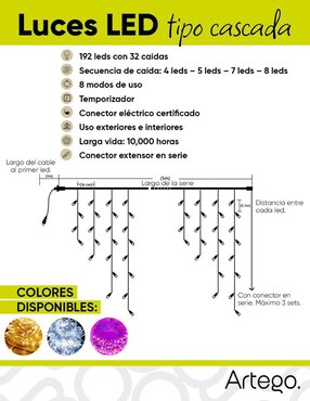 Serie LED Artego Cascada ARLED-CASCADAA con 190 focos