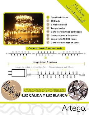 Serie LED Artego con 300 focos