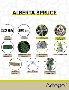 Árbol de navidad Artego Alberta 250