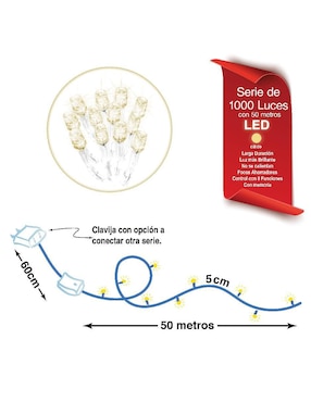Serie LED Naviplastic con 1000 focos