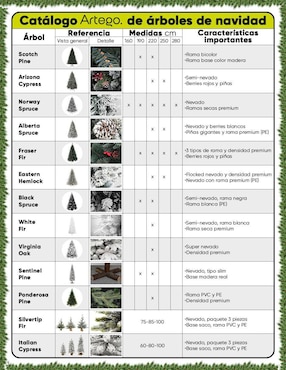 Árbol de navidad Artego Fraser 220