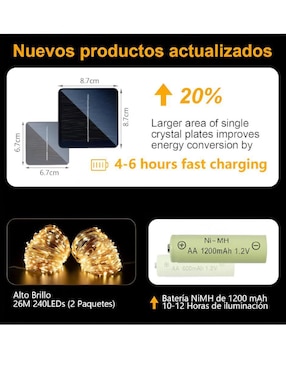 Serie LED Wünd ANR1797 con 100 focos