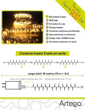 Serie LED Artego Cluster Jumbo Giga con 900 focos