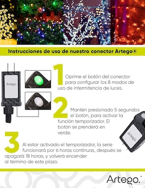 Serie LED Artego Cluster Jumbo Giga con 900 focos