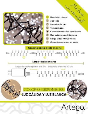 Serie led Artego Navidad cluster con 300 focos