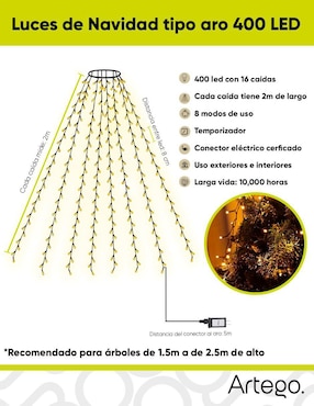 Serie funciones led Artego aro con 400 focos