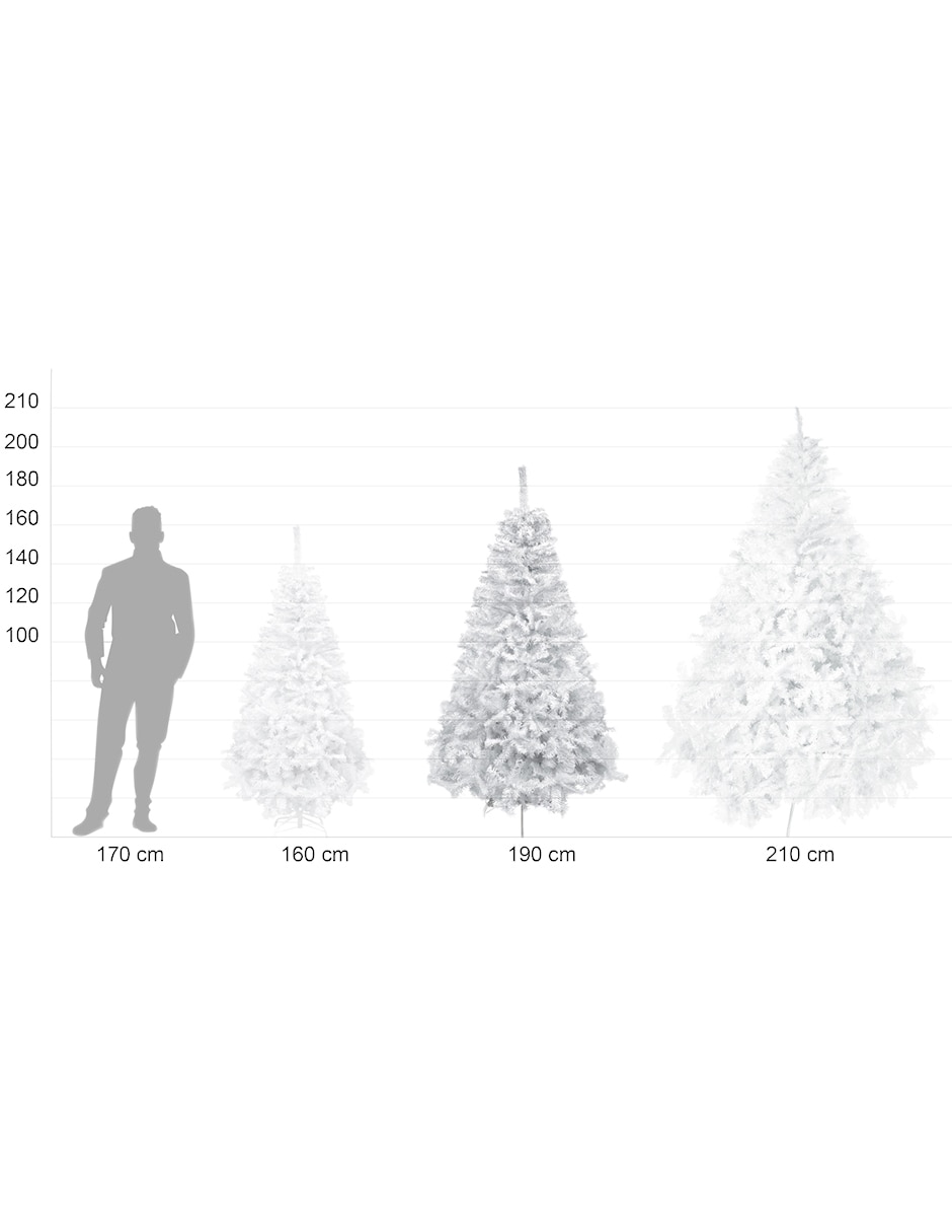 Árbol de Navidad 7