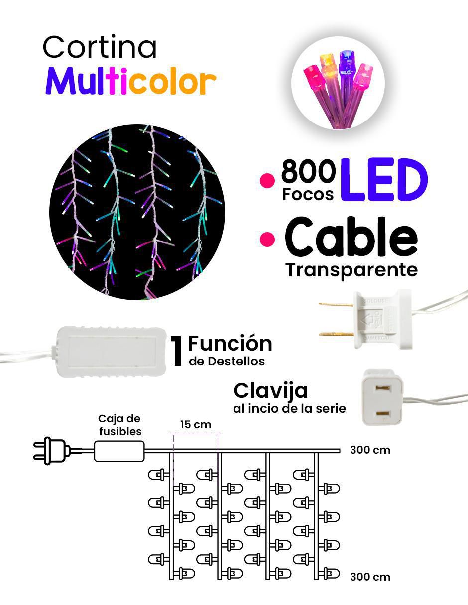 Serie LED L573119 con 800 focos 4