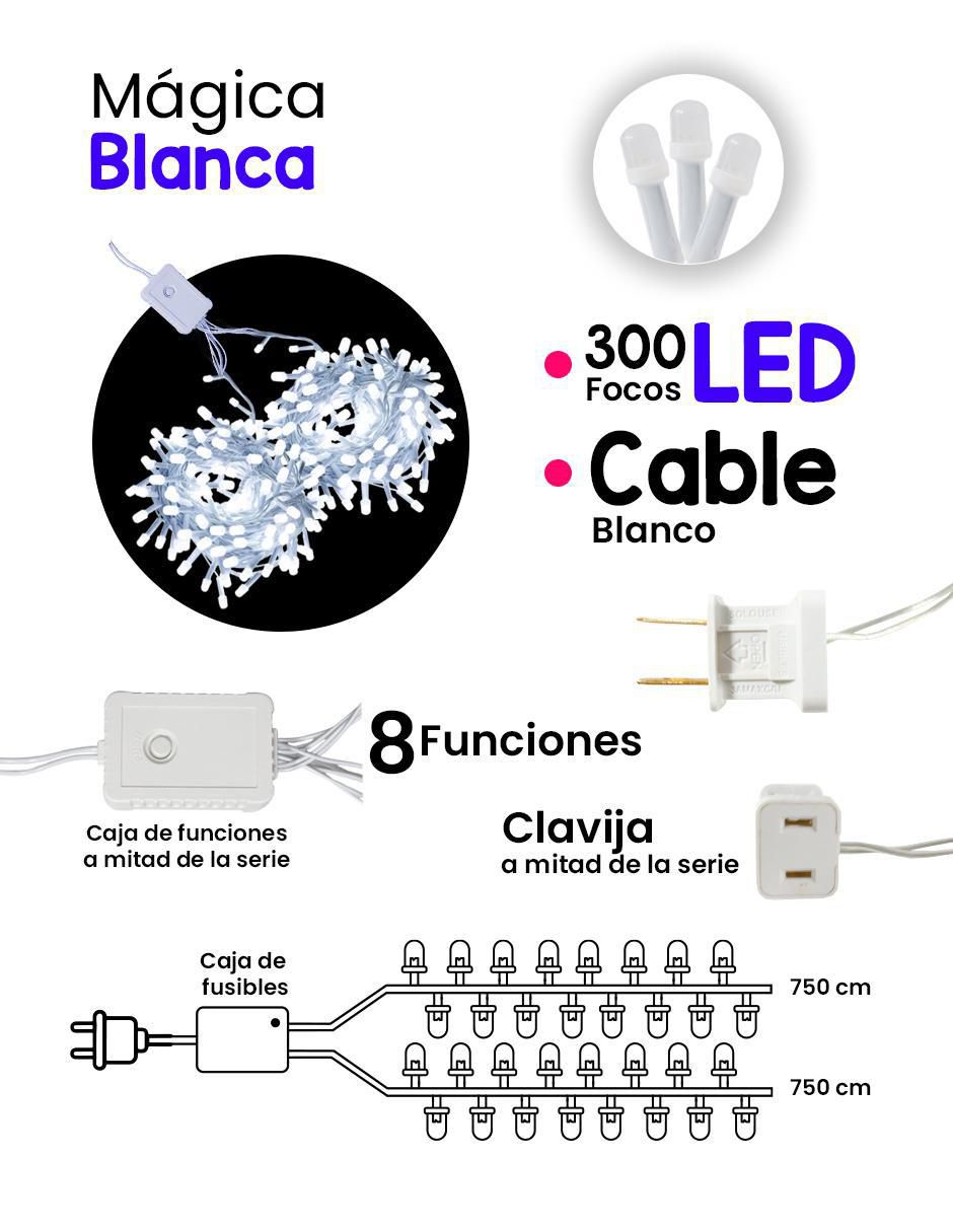Serie LED L573078 con 300 focos 4