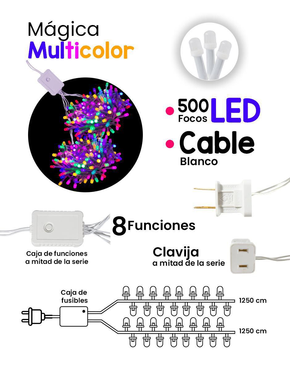 Serie LED L564005 con 500 focos 5