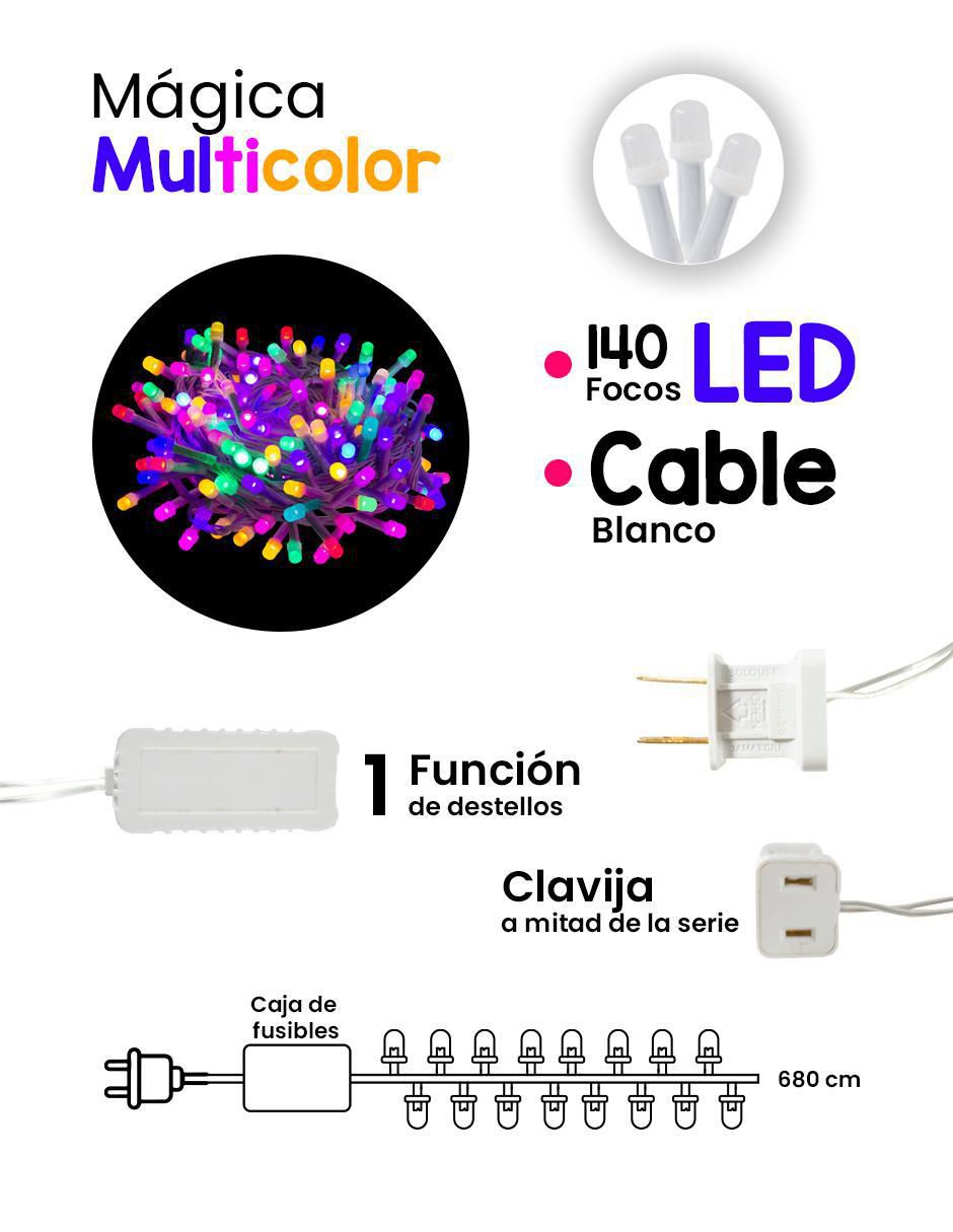 Serie LED L573099 con 144 focos 6