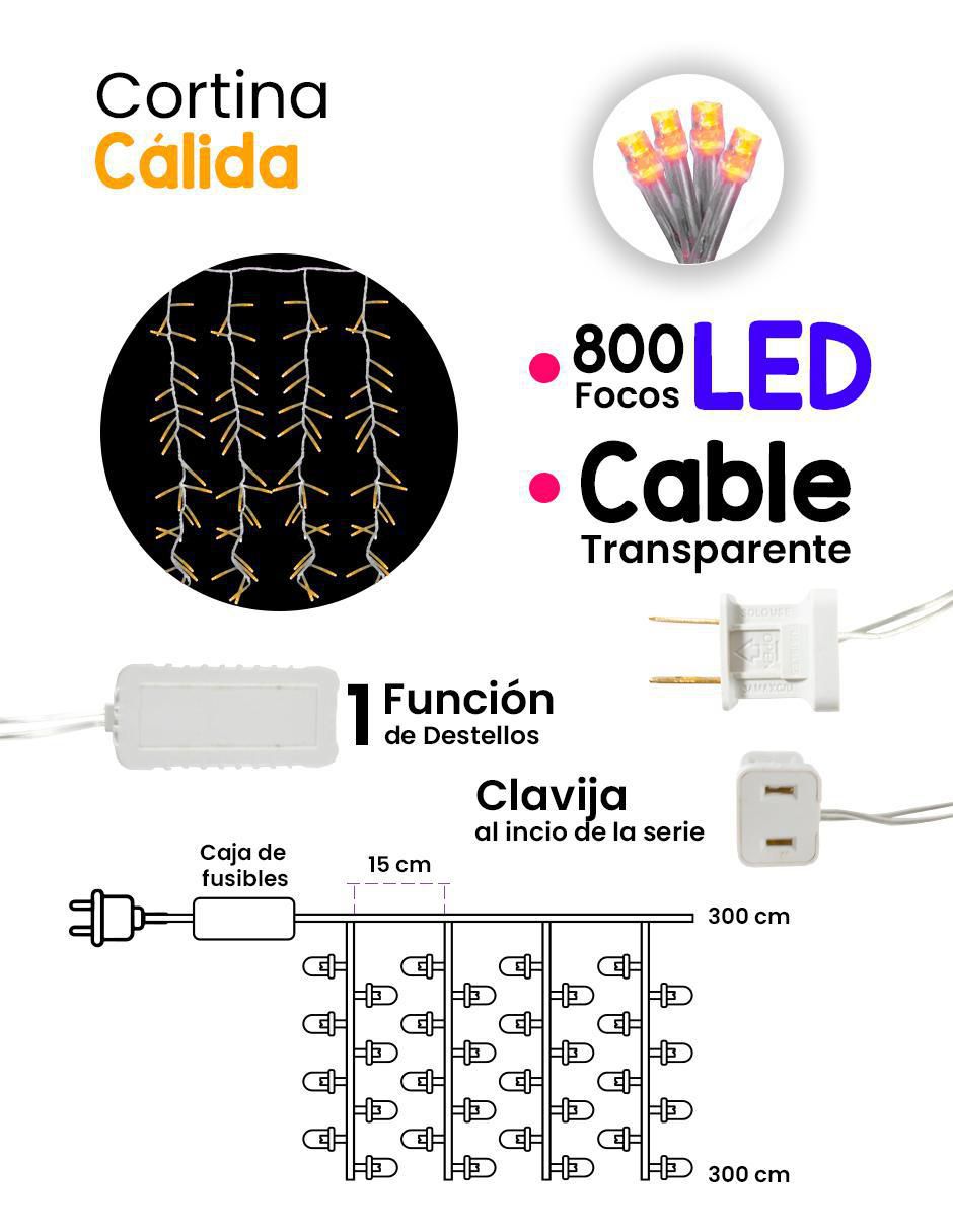 Serie LED L573121 con 800 focos 3