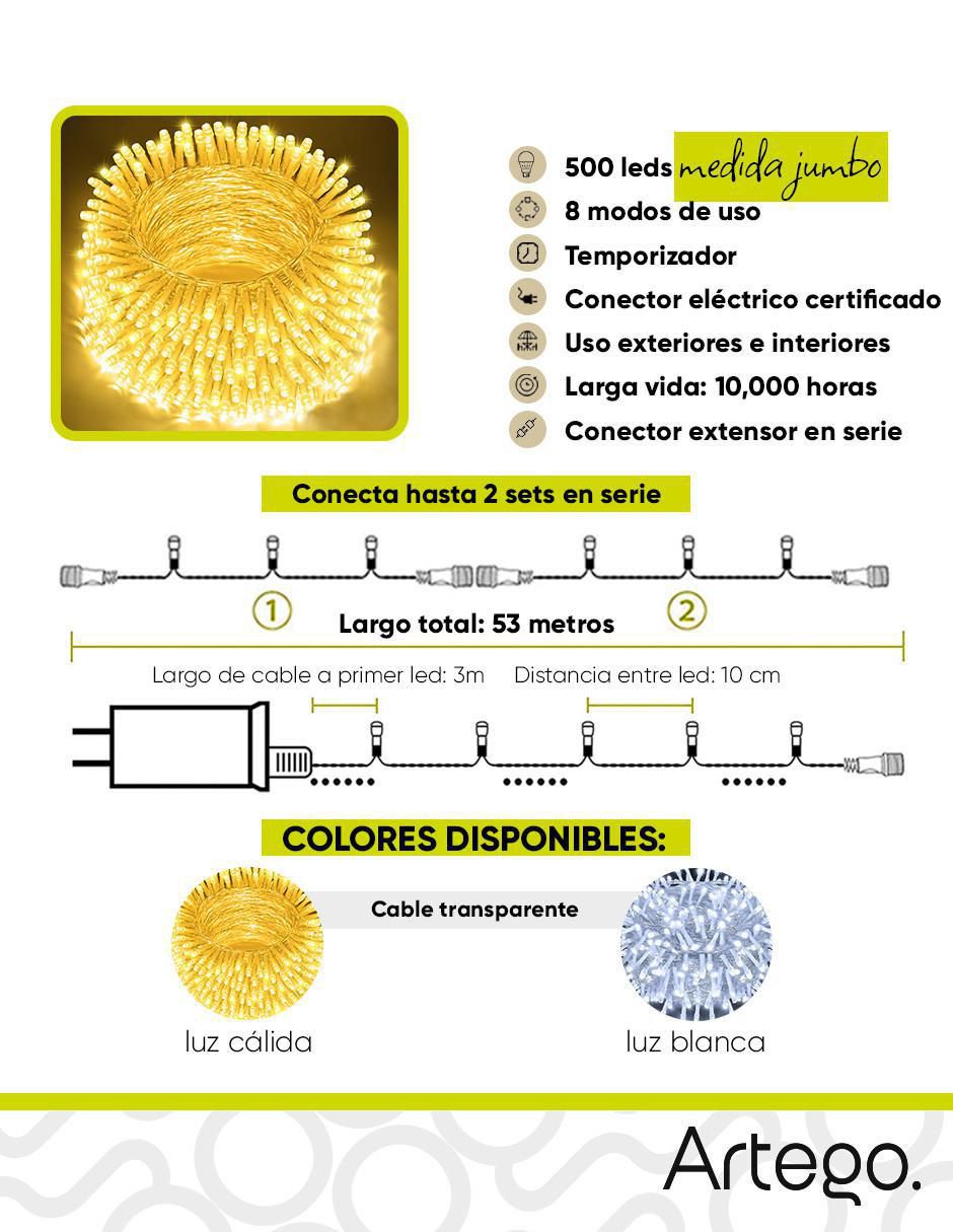 Serie LED AMA500 con 500 focos 10