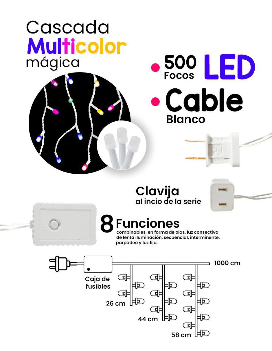 Serie LED L562408 con 500 focos 6