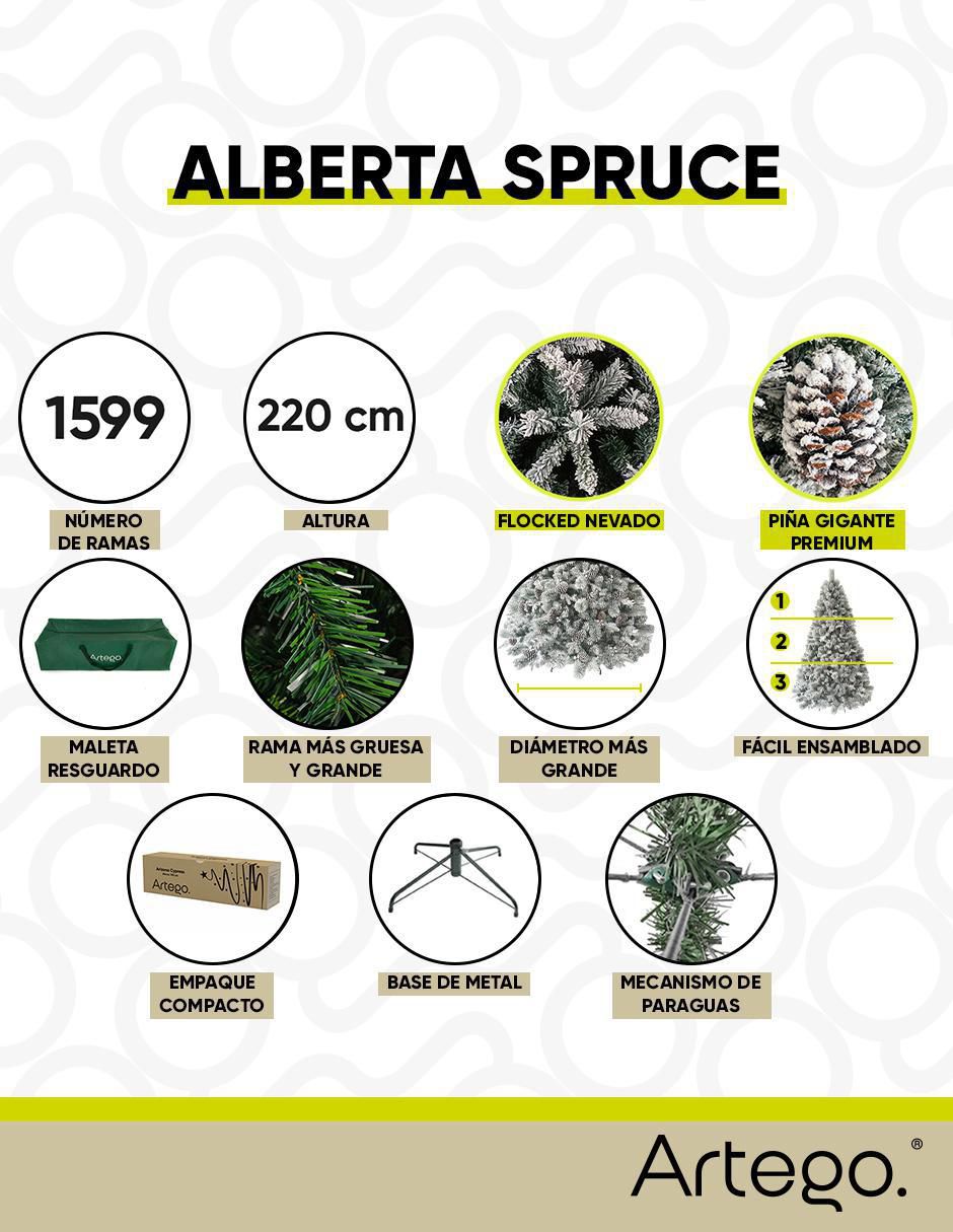 Árbol de navidad Alberta Spruce 220 de plástico 3