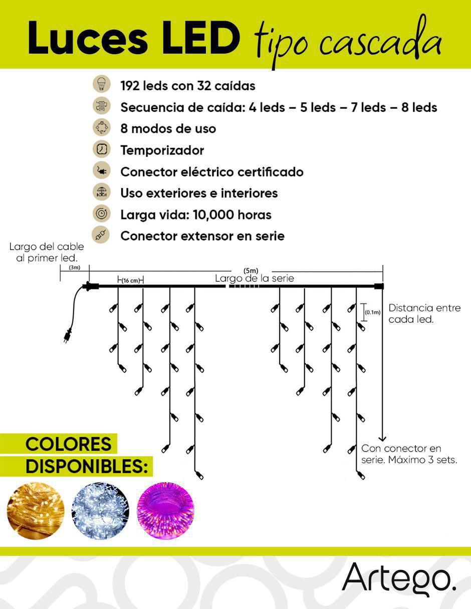 Serie LED Cascada ARLED-CASCADAA con 190 focos 8