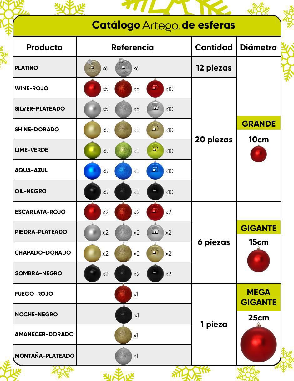 Esfera navideña MegaGigante 4