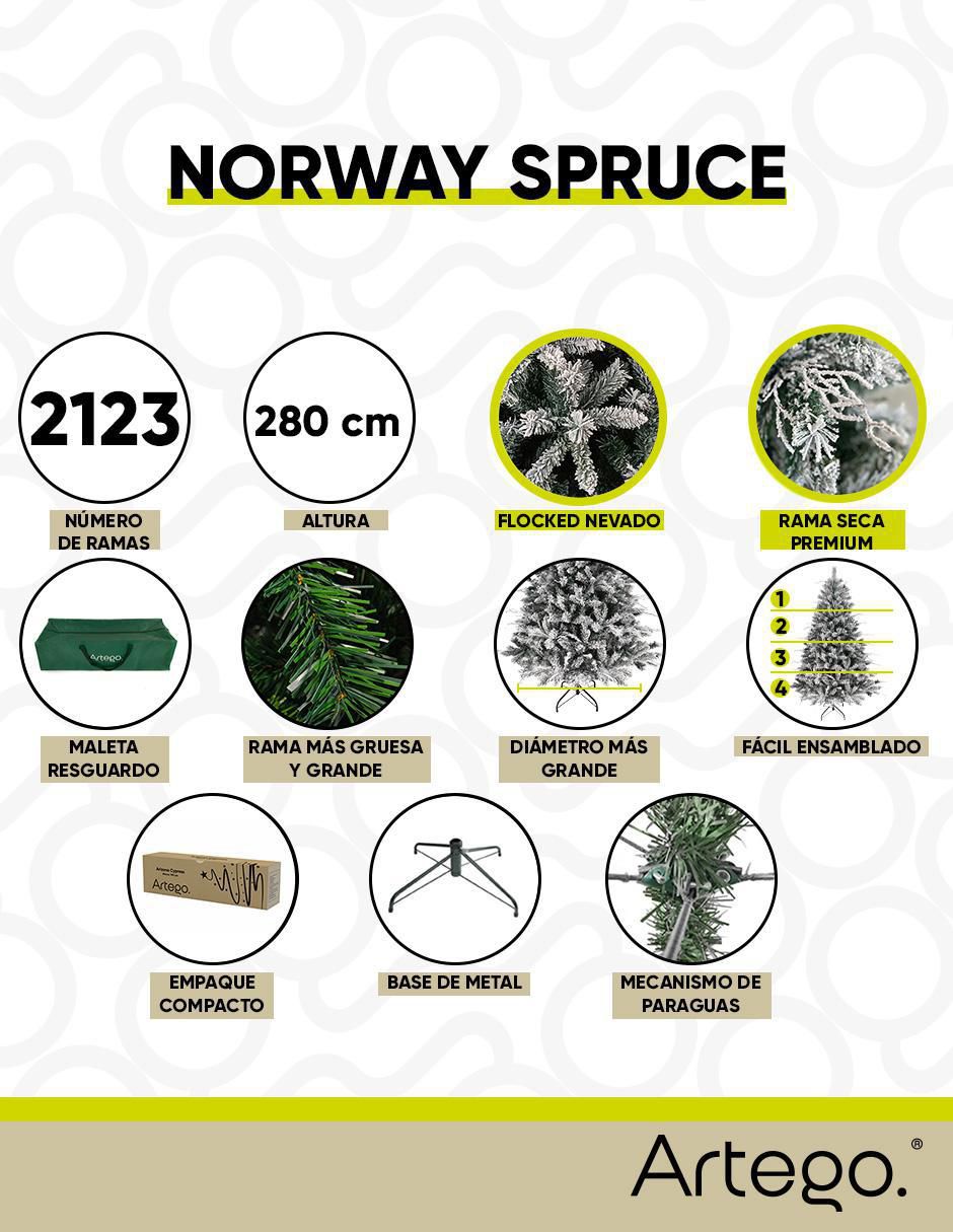 Árbol de navidad Norway 280 5