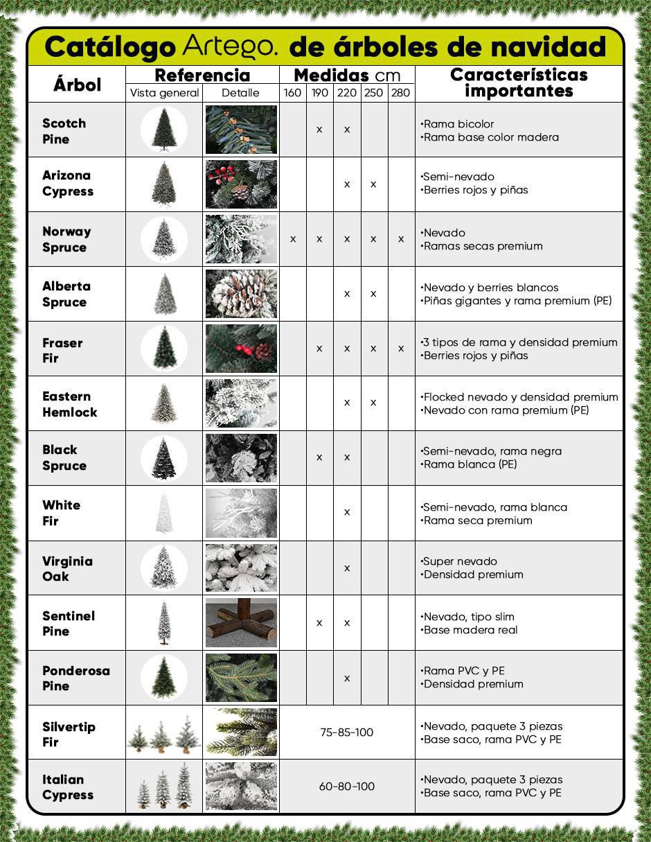 Árbol de navidad Ponderosa 220 7