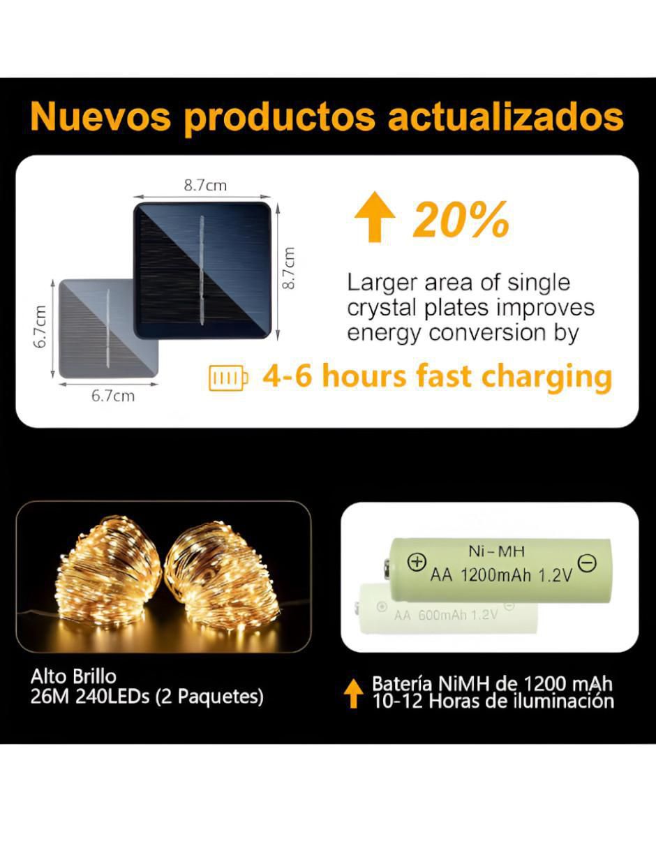 Serie LED ANR1797 con 100 focos 2