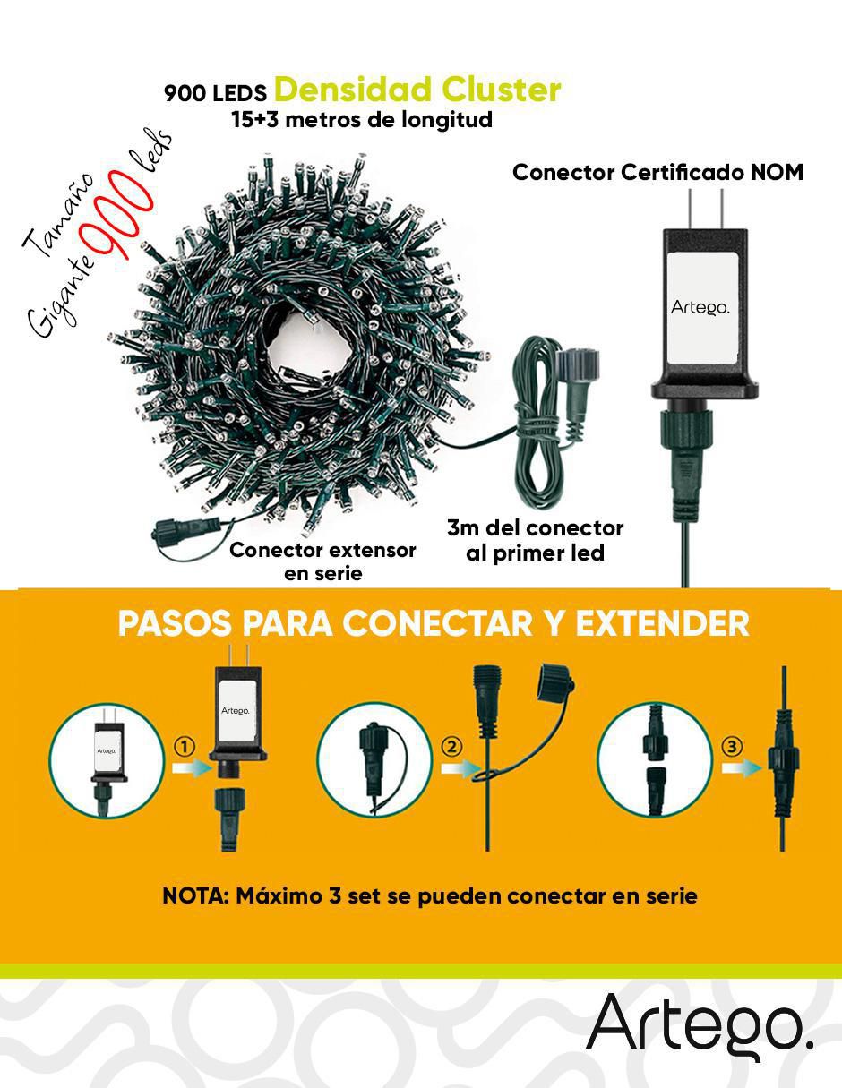 Serie LED Cluster Jumbo Giga con 900 focos 2