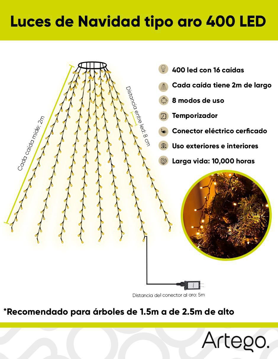 Serie funciones led aro con 400 focos 6